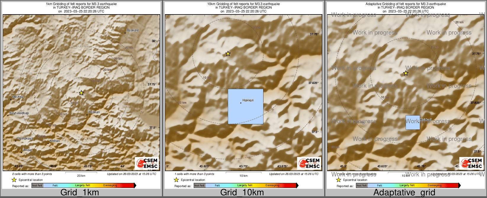 Intensity Map cluster