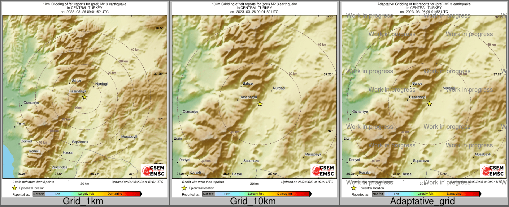 Intensity Map cluster