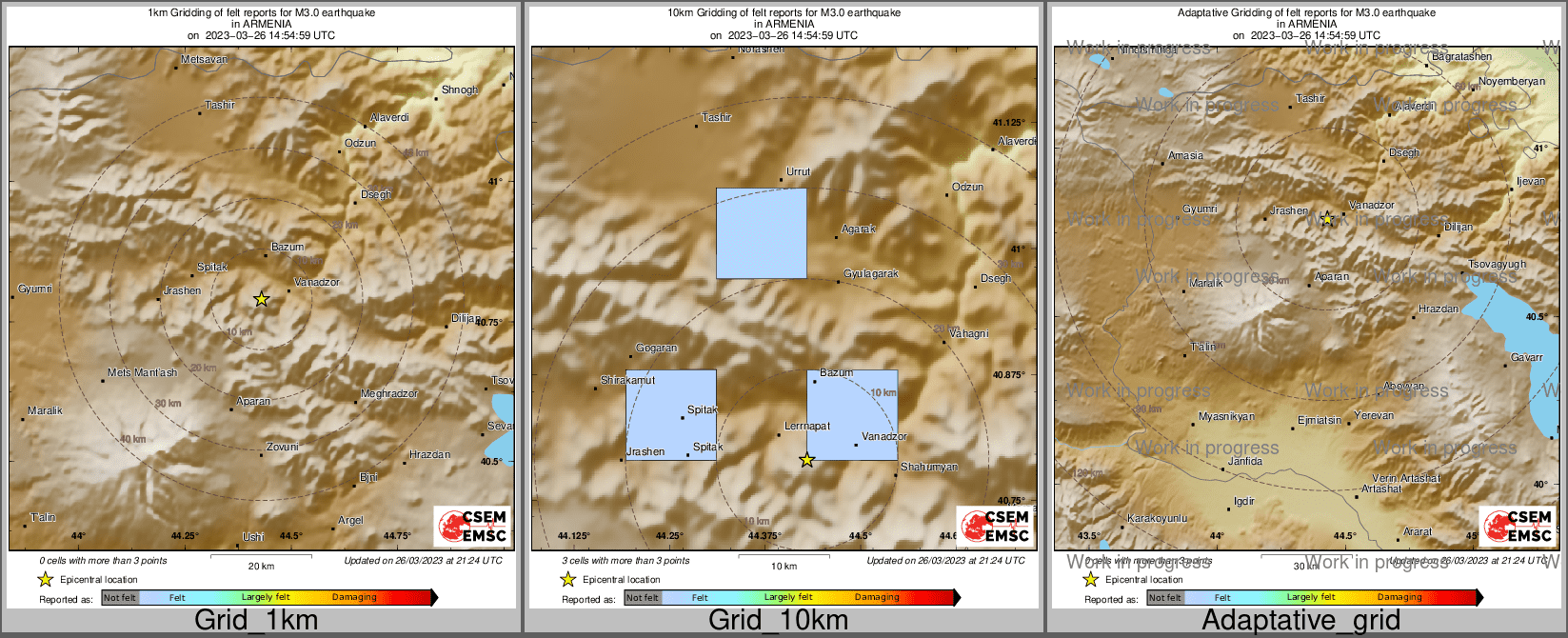 Intensity Map cluster