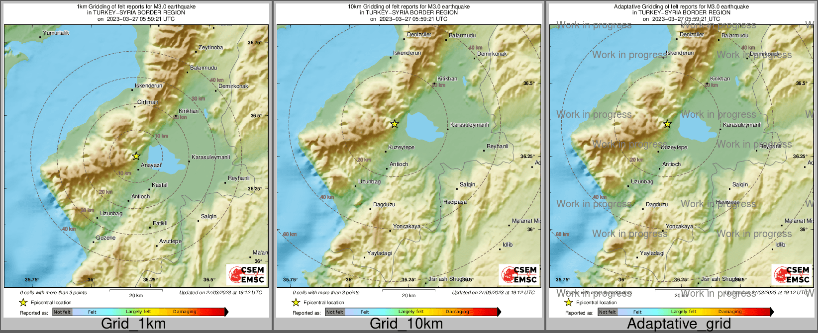 Intensity Map cluster