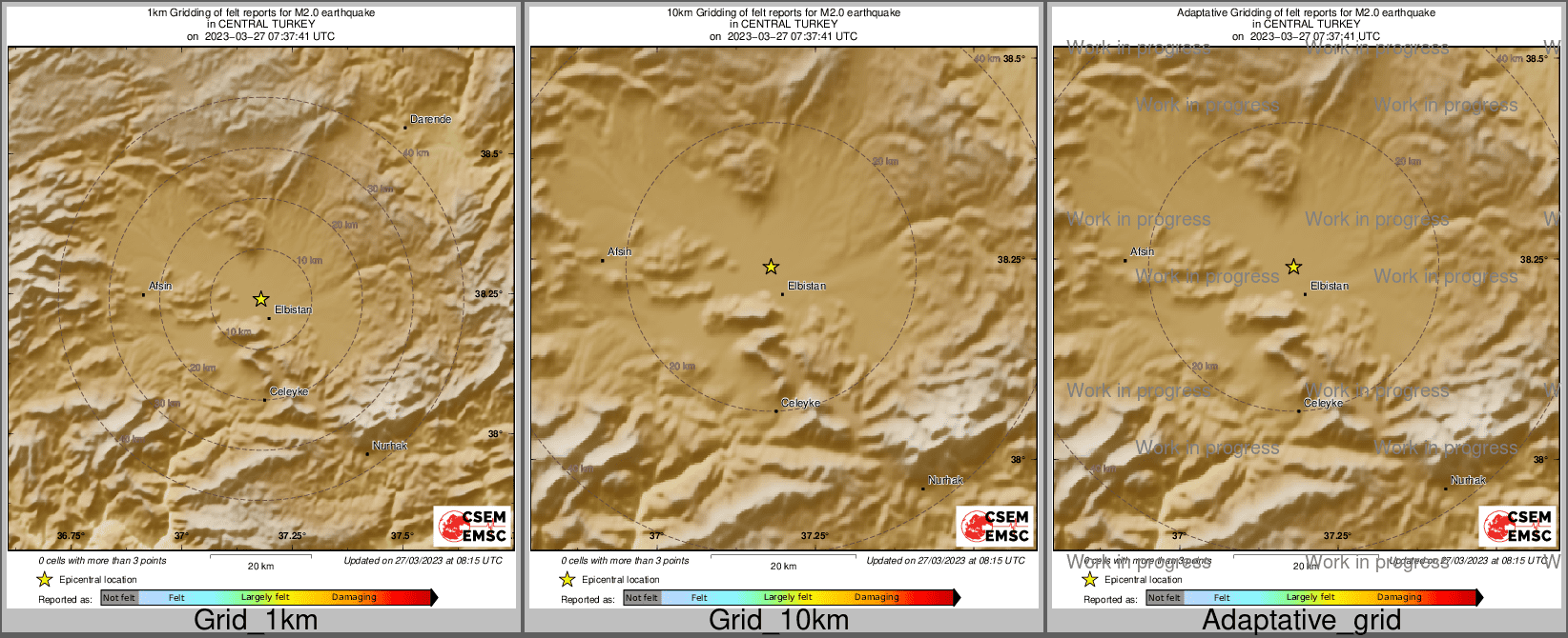 Intensity Map cluster