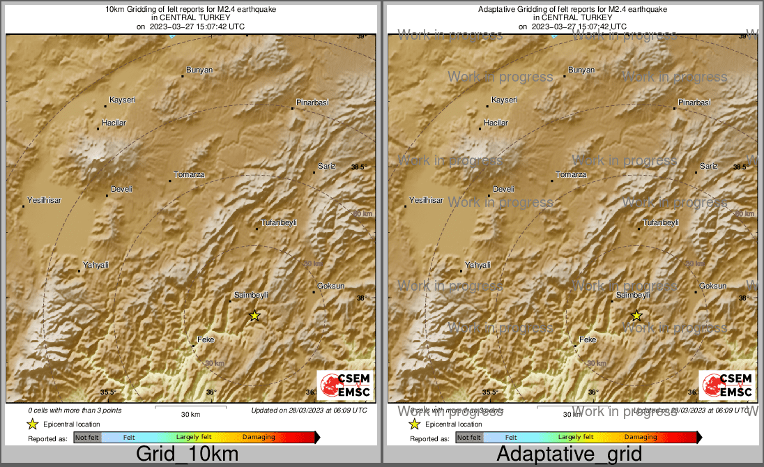 Intensity Map cluster