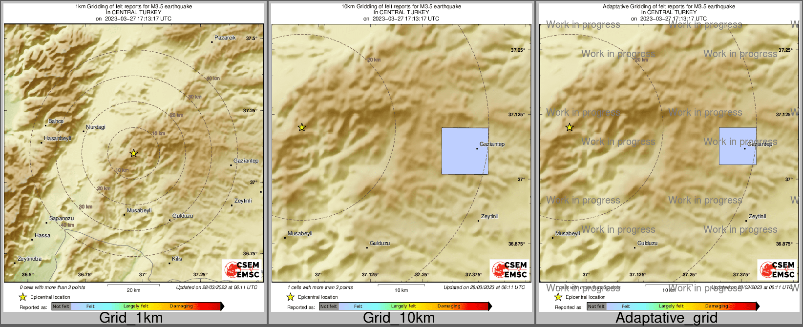 Intensity Map cluster