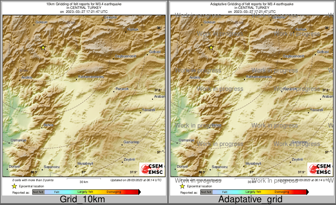 Intensity Map cluster