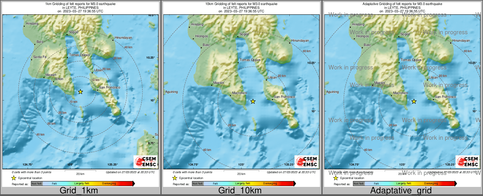 Intensity Map cluster