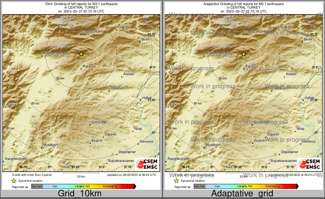 Intensity Map cluster