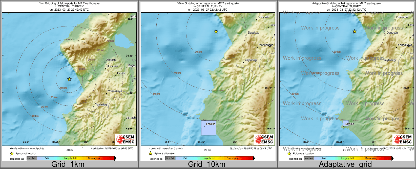 Intensity Map cluster