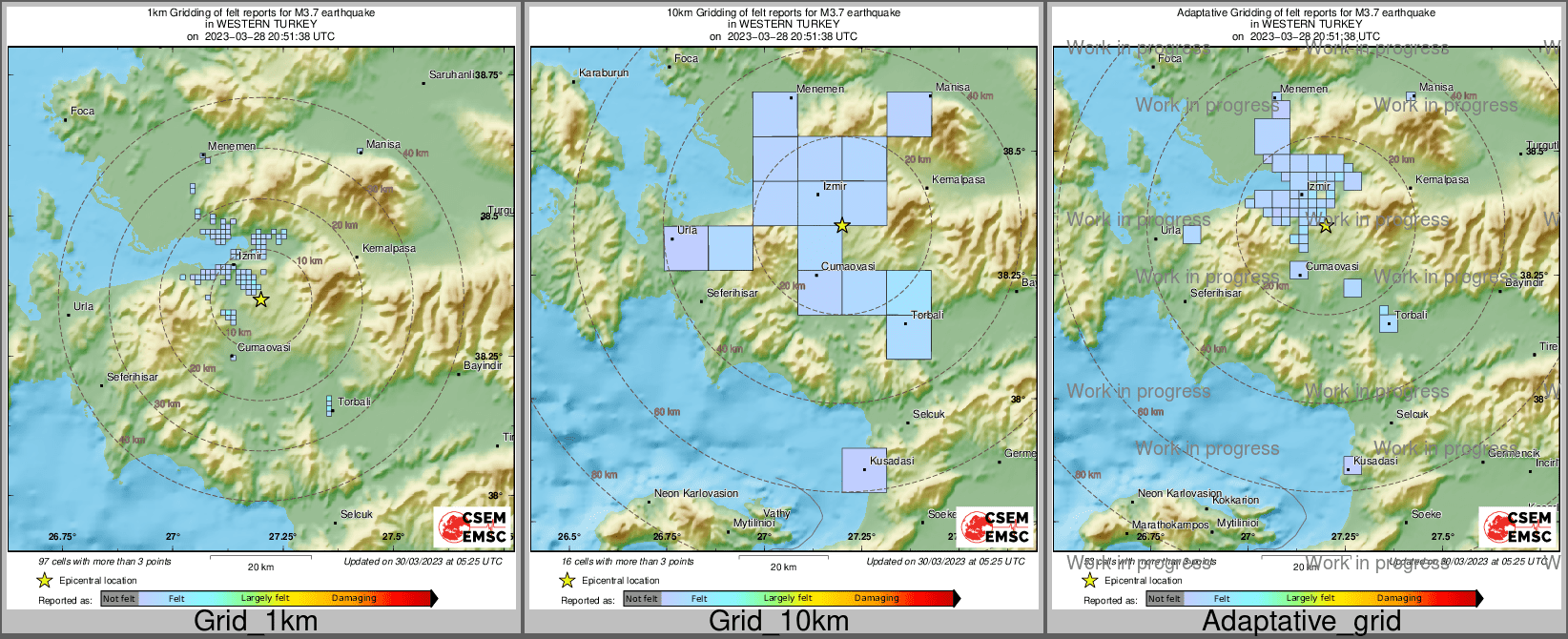 Intensity Map cluster