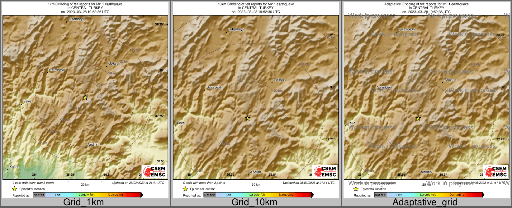 Intensity Map cluster
