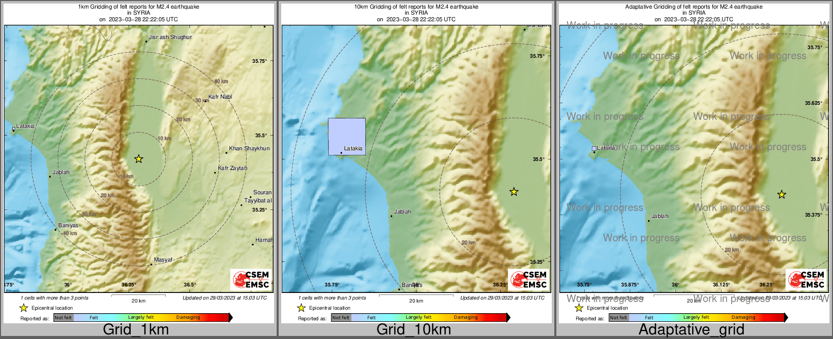 Intensity Map cluster