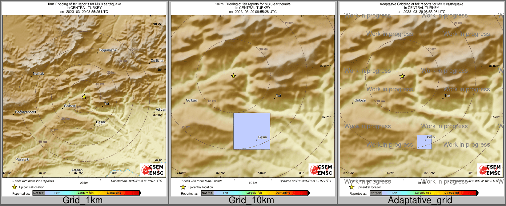 Intensity Map cluster