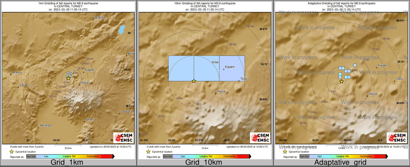 Intensity Map cluster