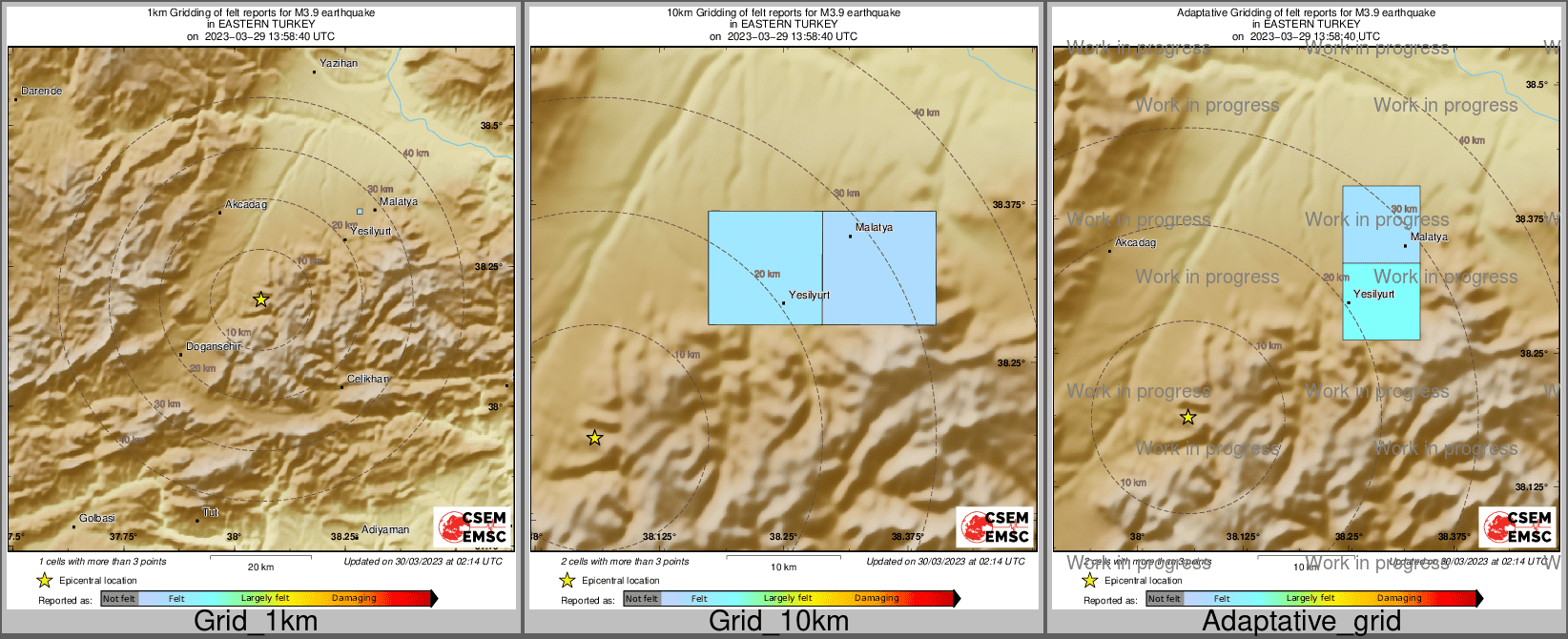 Intensity Map cluster