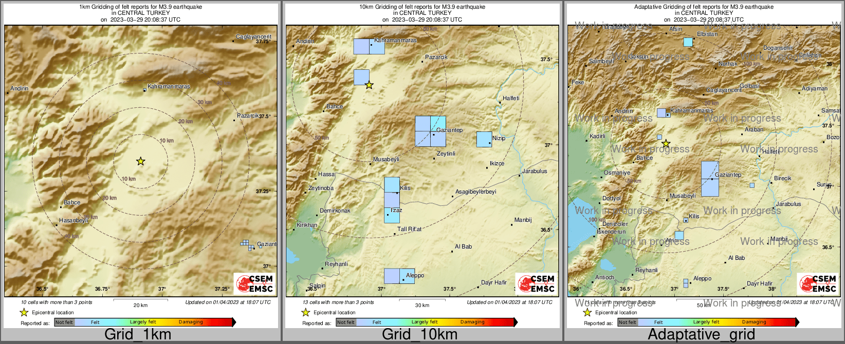 Intensity Map cluster