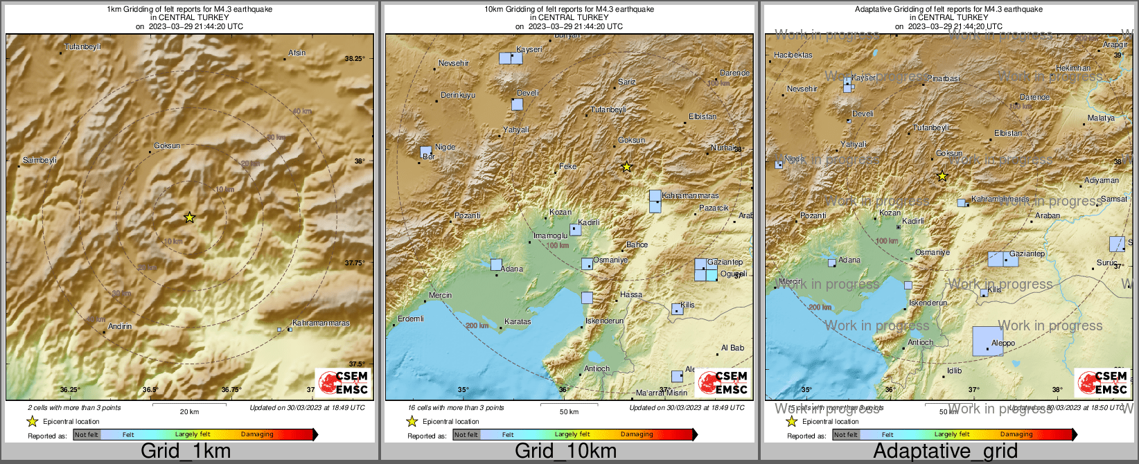 Intensity Map cluster