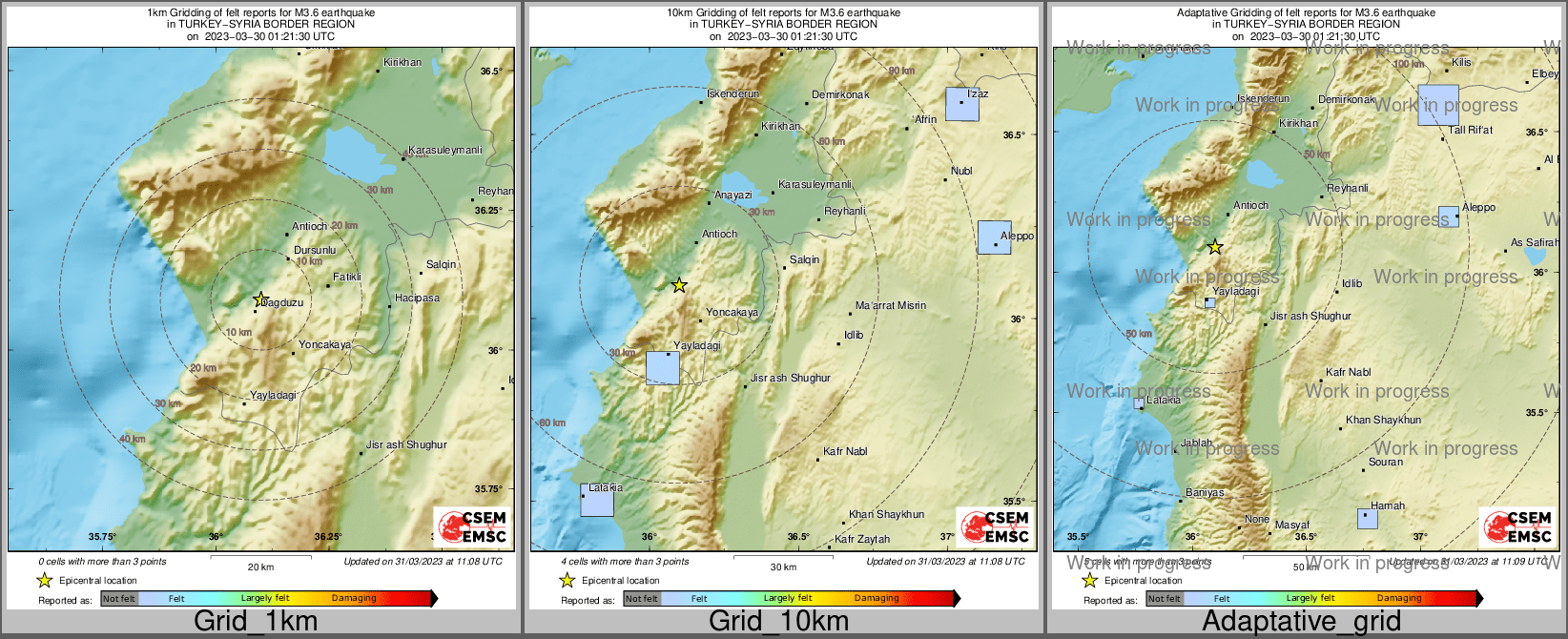Intensity Map cluster