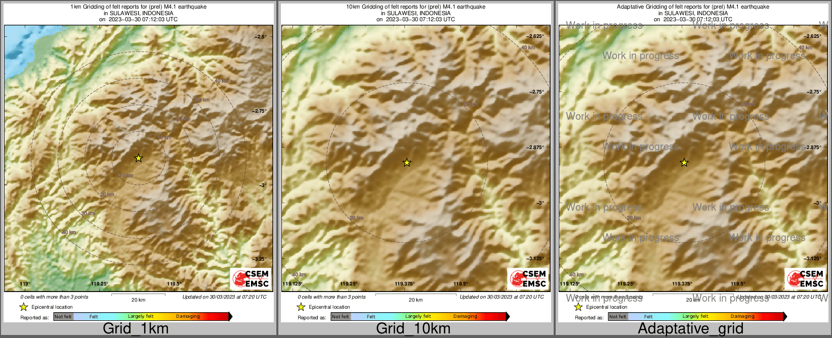 Intensity Map cluster