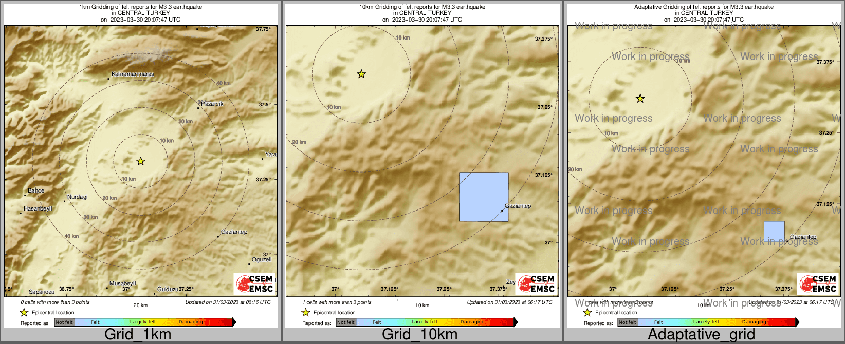 Intensity Map cluster