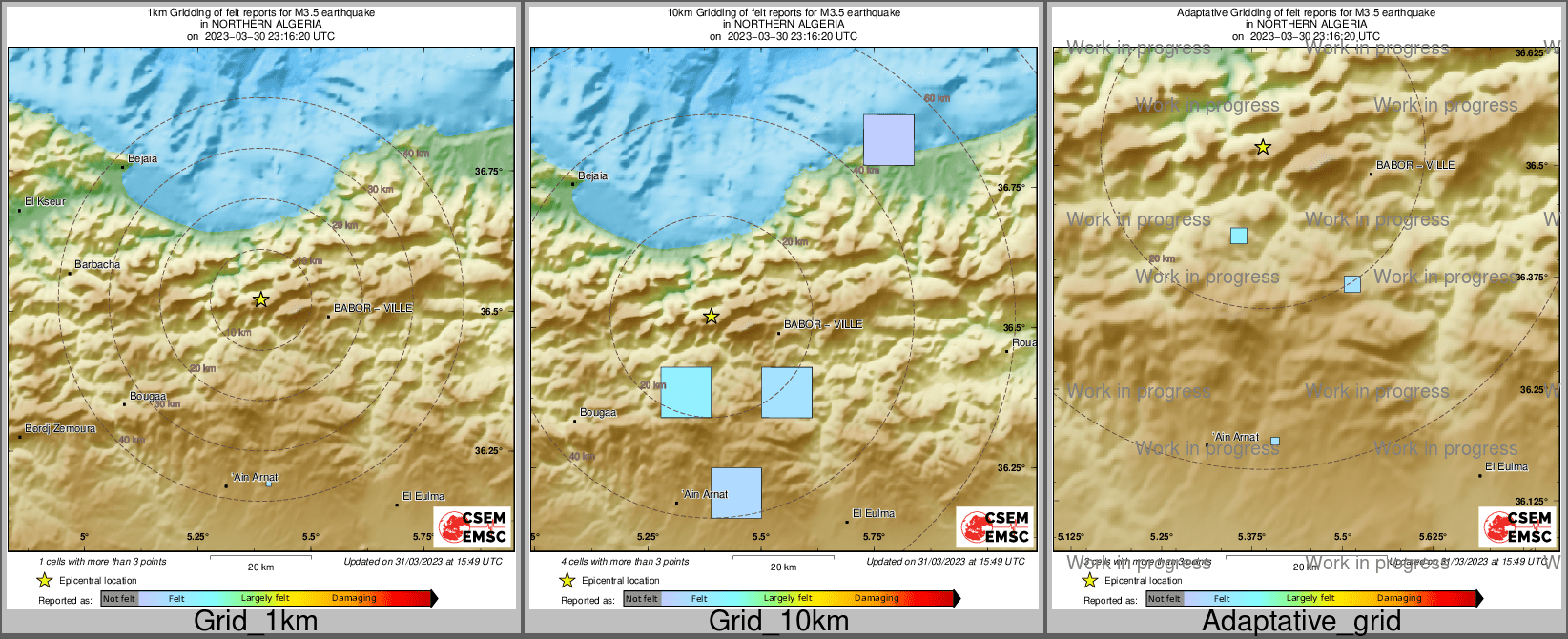 Intensity Map cluster