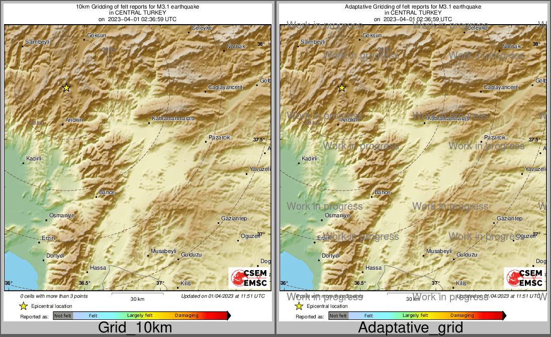 Intensity Map cluster