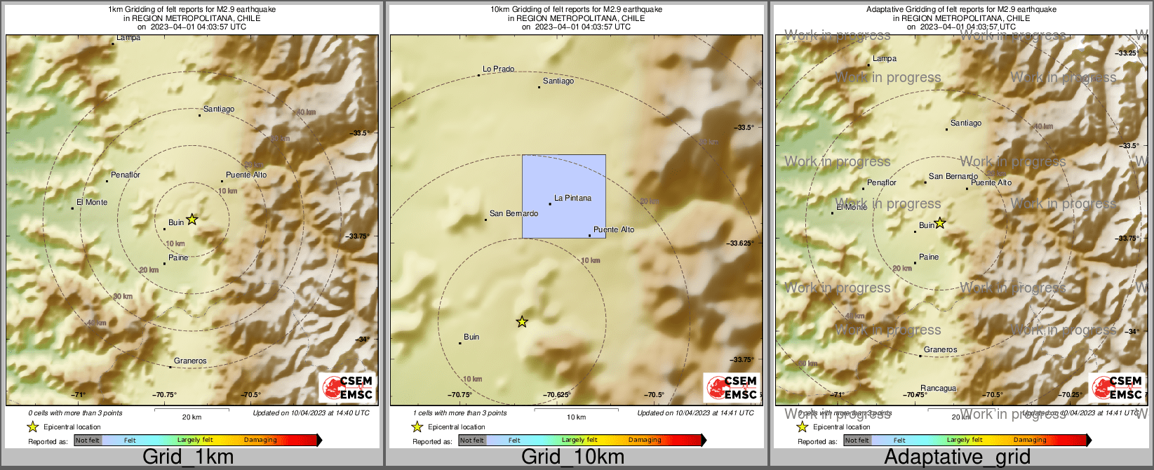 Intensity Map cluster