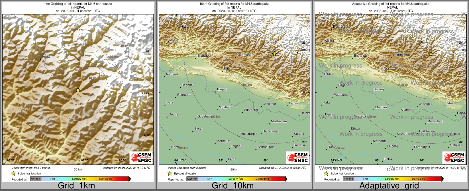 Intensity Map cluster