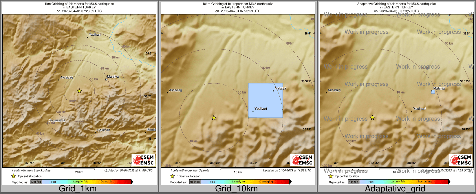 Intensity Map cluster