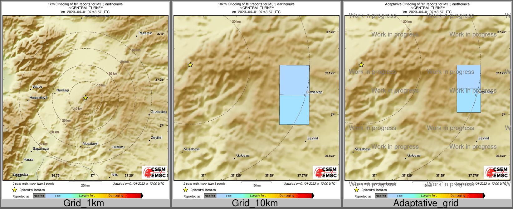 Intensity Map cluster