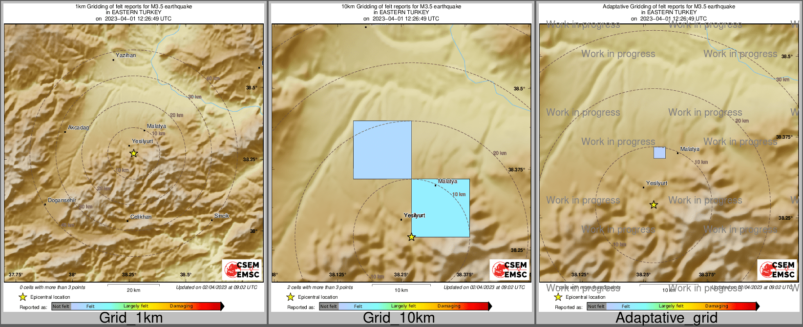Intensity Map cluster