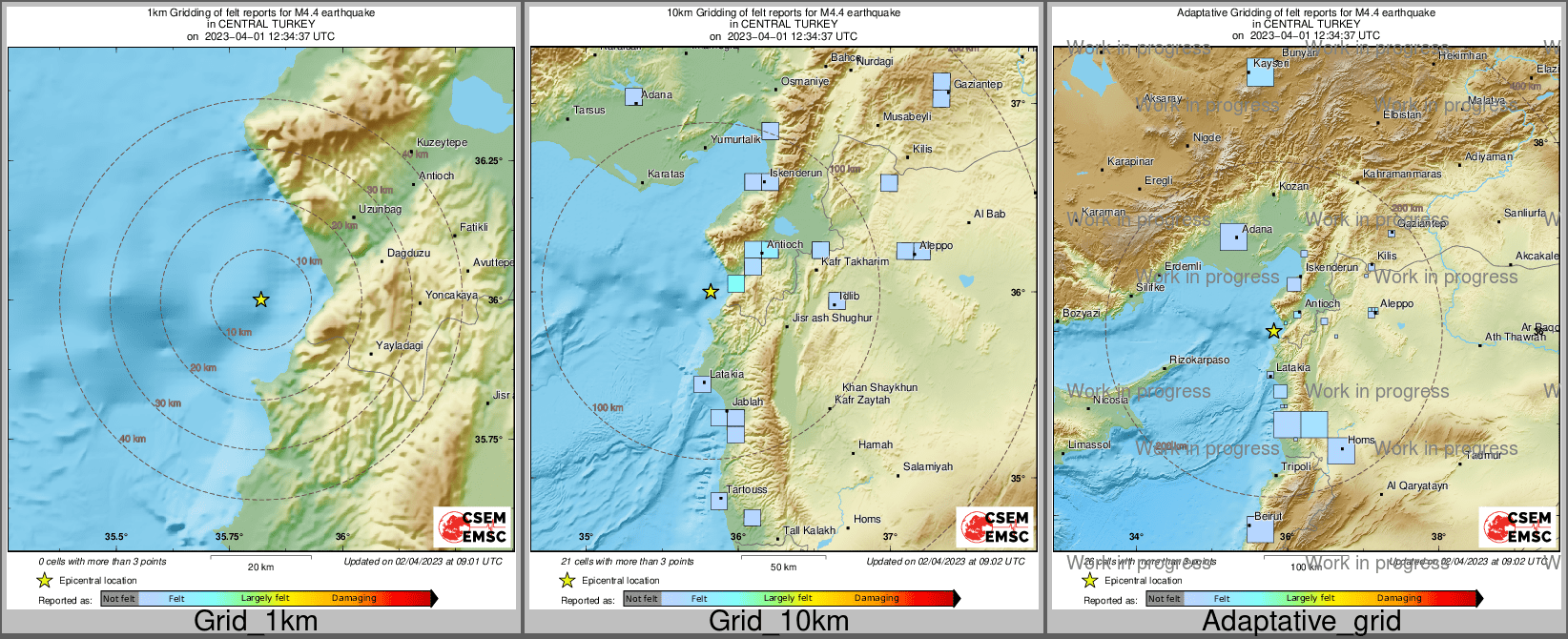 Intensity Map cluster