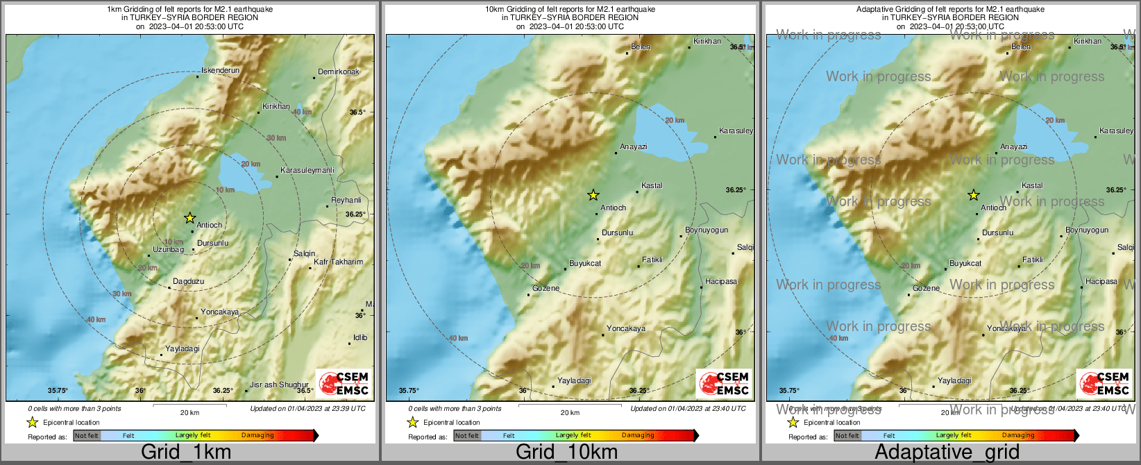 Intensity Map cluster