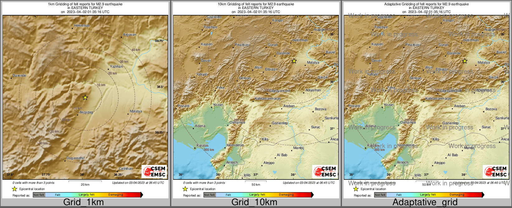 Intensity Map cluster