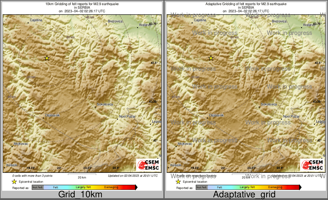 Intensity Map cluster