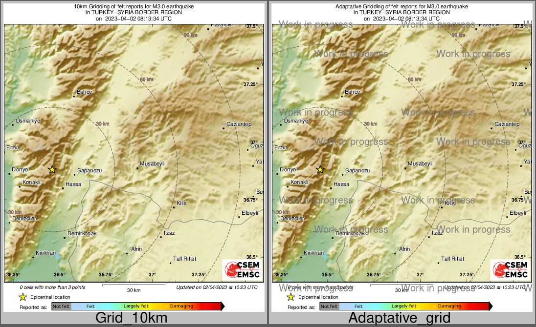 Intensity Map cluster