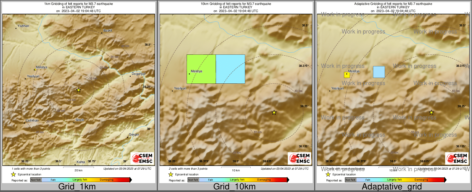Intensity Map cluster