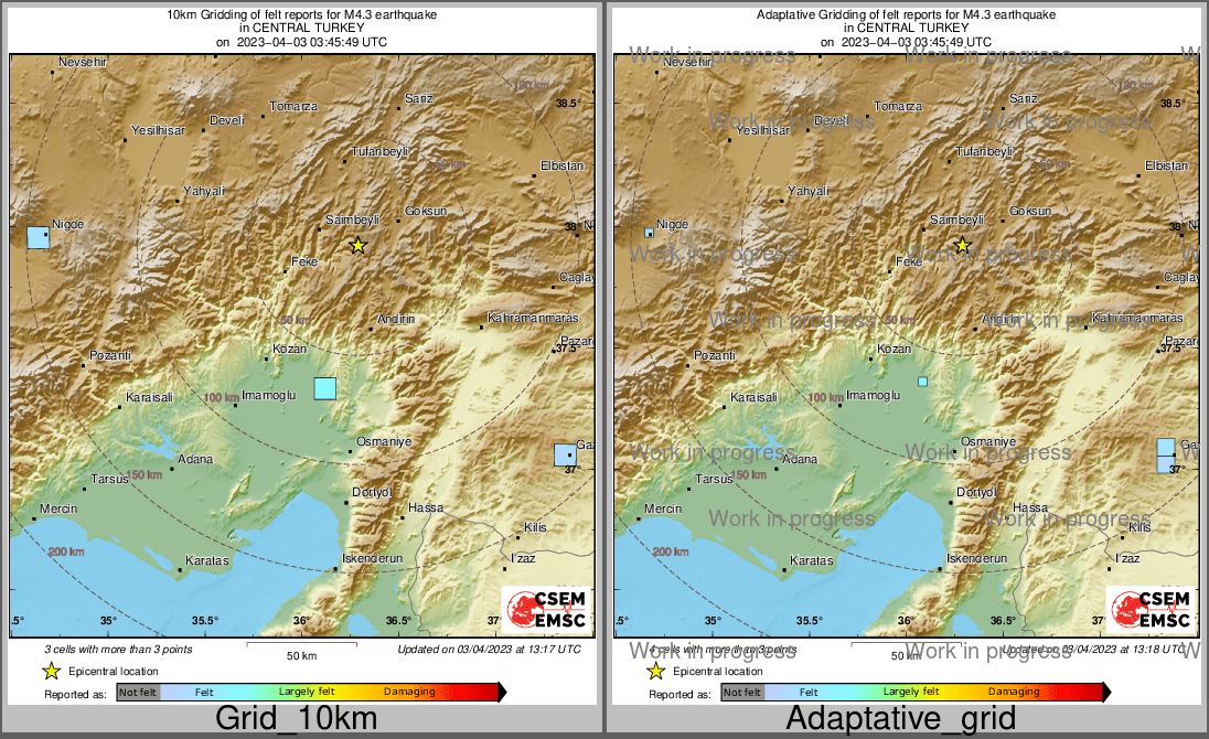 Intensity Map cluster