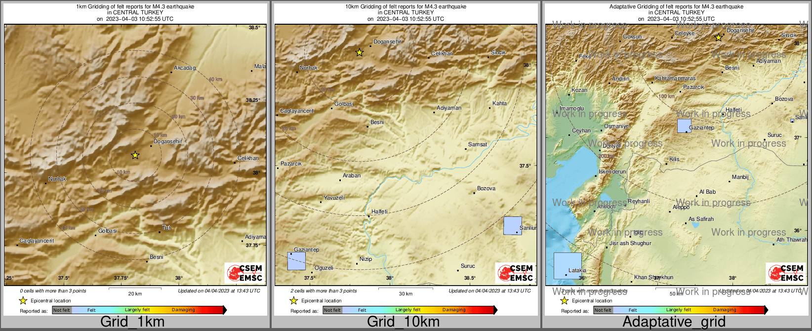 Intensity Map cluster