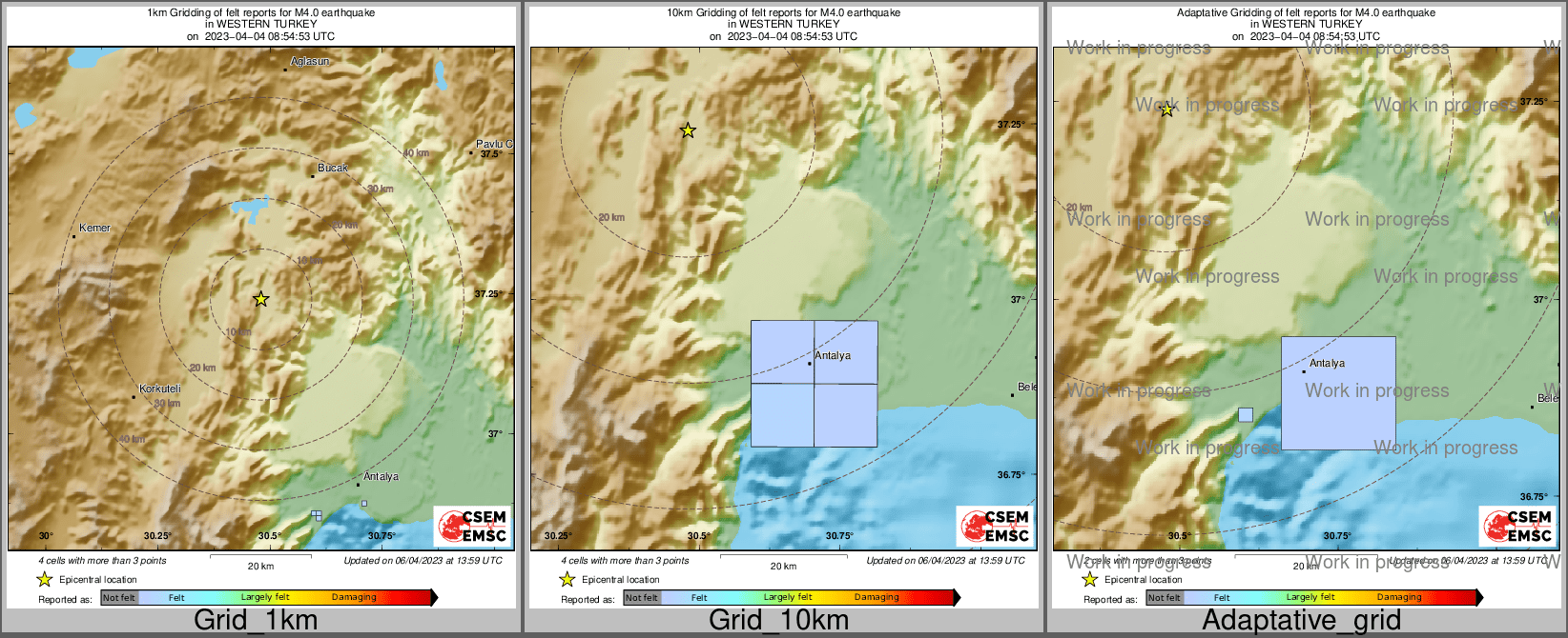 Intensity Map cluster