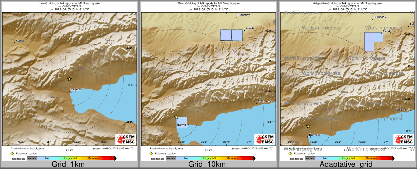 Intensity Map cluster