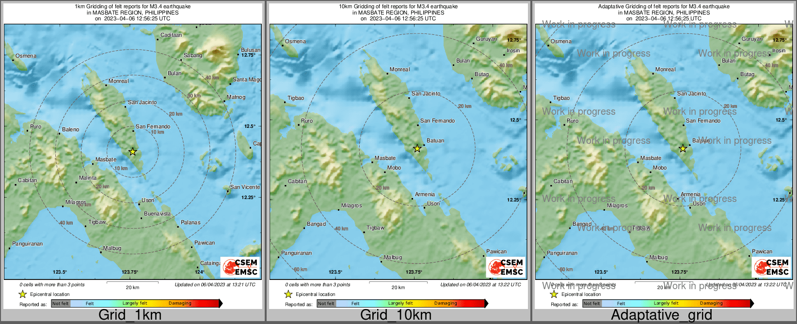 Intensity Map cluster