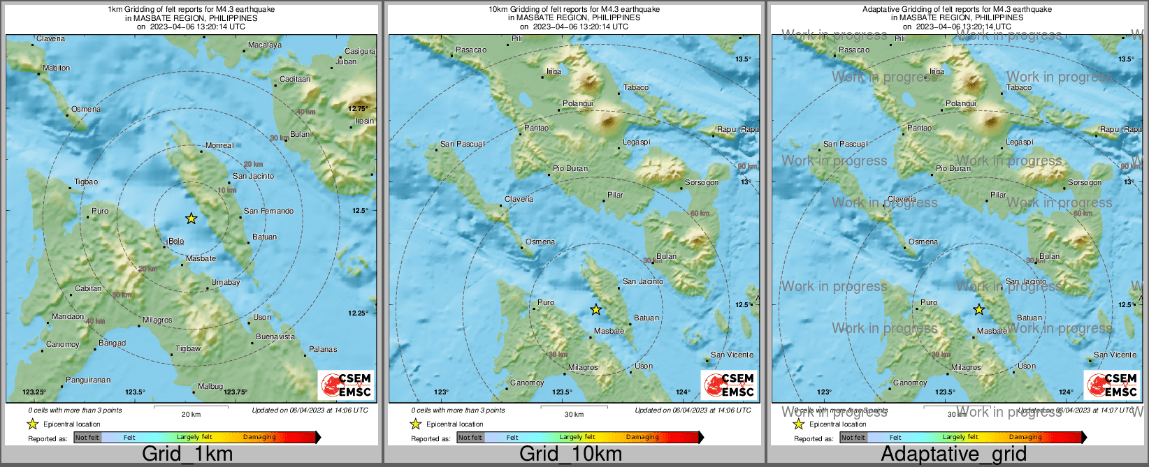 Intensity Map cluster