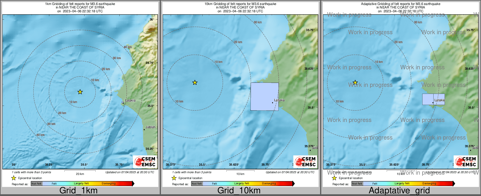 Intensity Map cluster