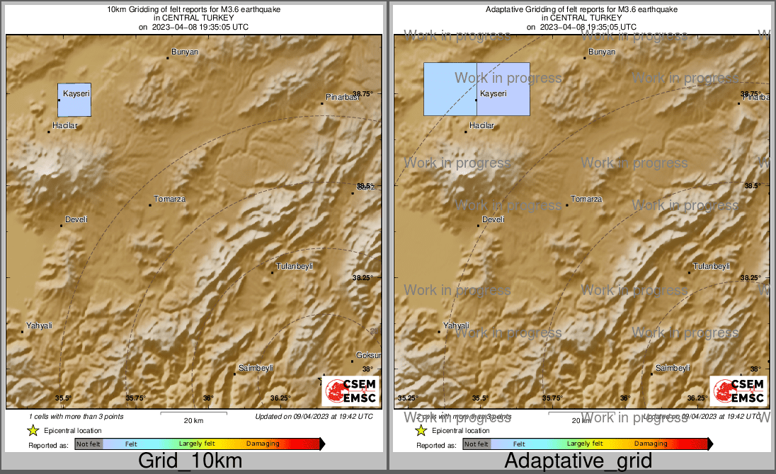 Intensity Map cluster
