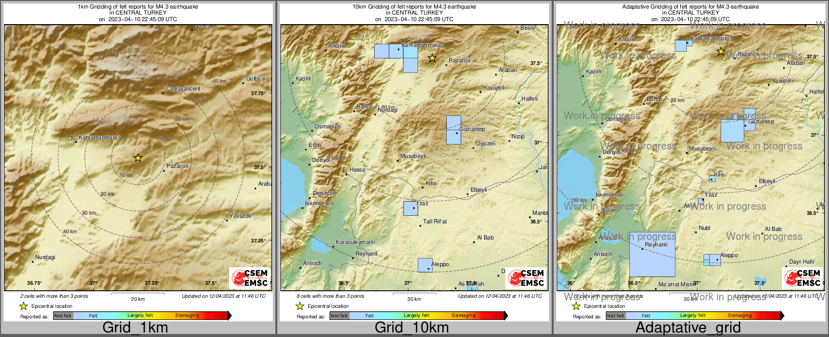Intensity Map cluster