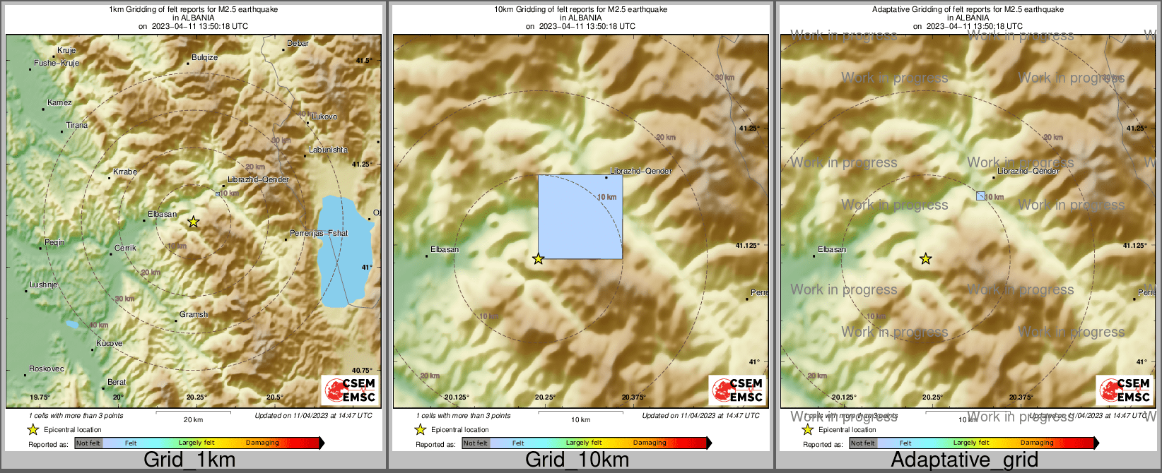 Intensity Map cluster