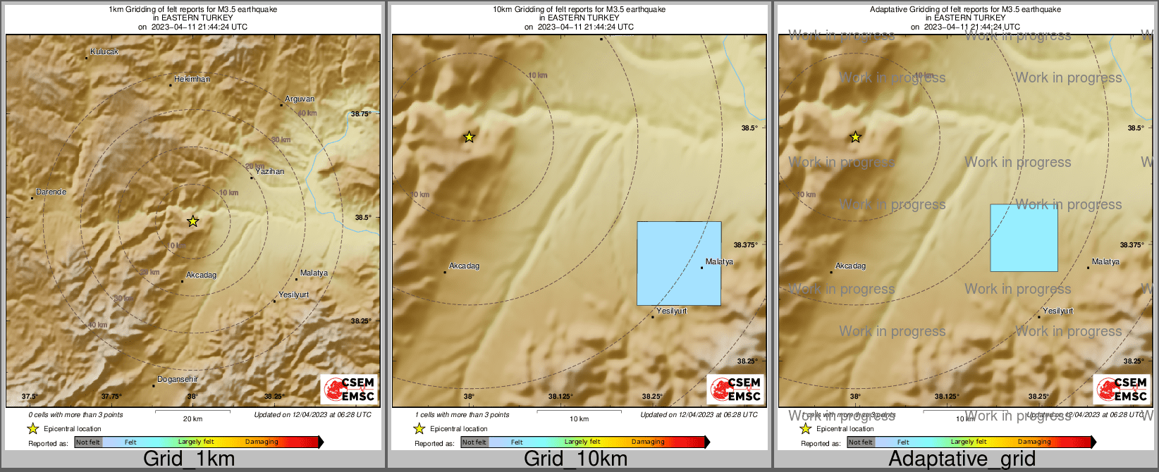 Intensity Map cluster