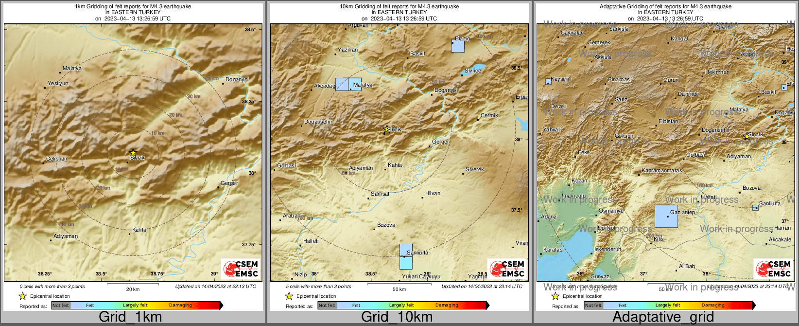 Intensity Map cluster