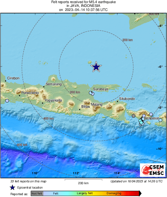 Intensity Map