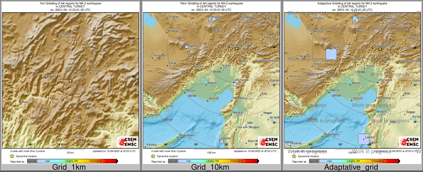Intensity Map cluster