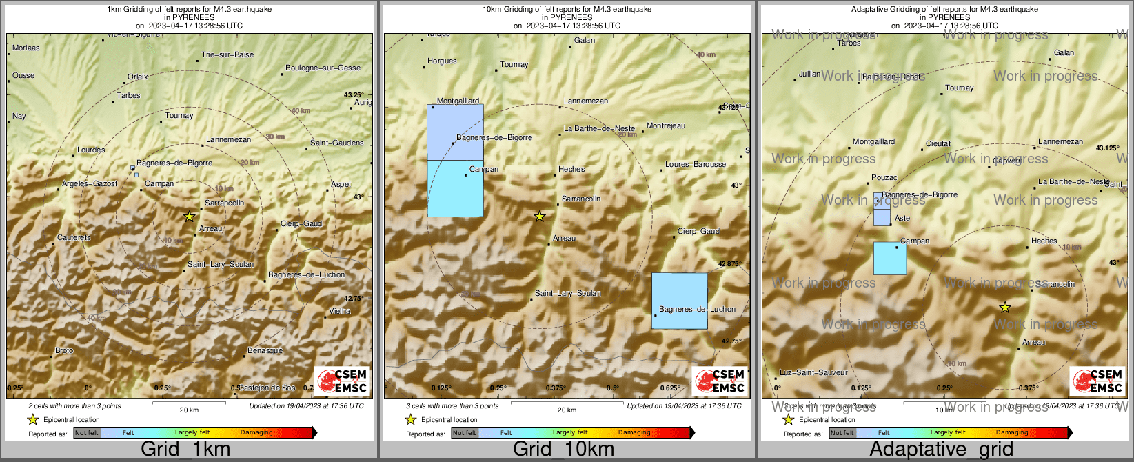 Intensity Map cluster